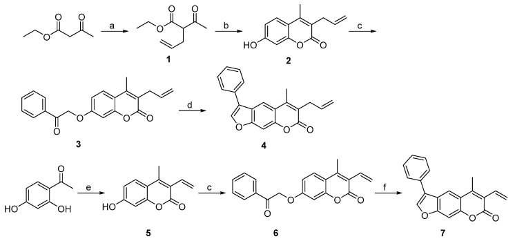 Scheme 1