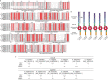 Extended Data Fig. 10