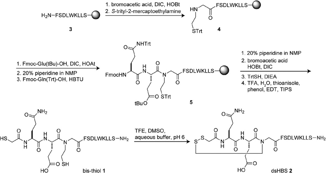 Scheme 1