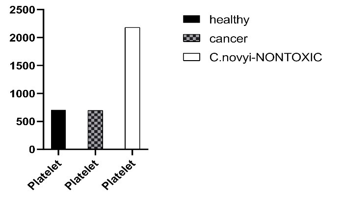 Fig. 11