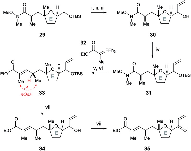 Scheme 7