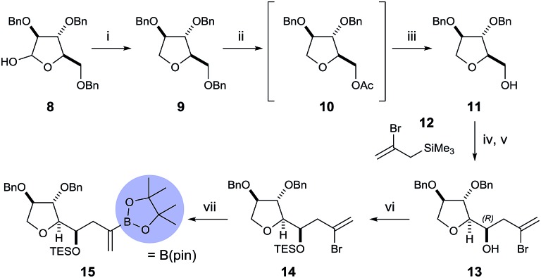 Scheme 2