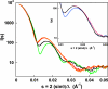 Fig. 1.