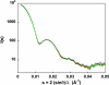 Fig. 5.