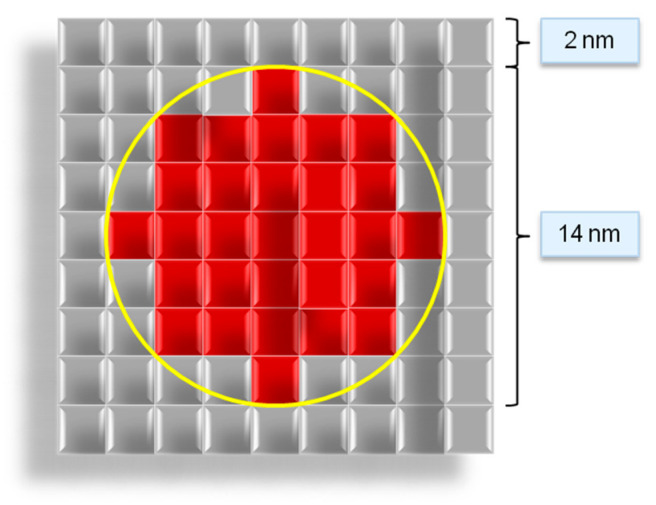Figure 11