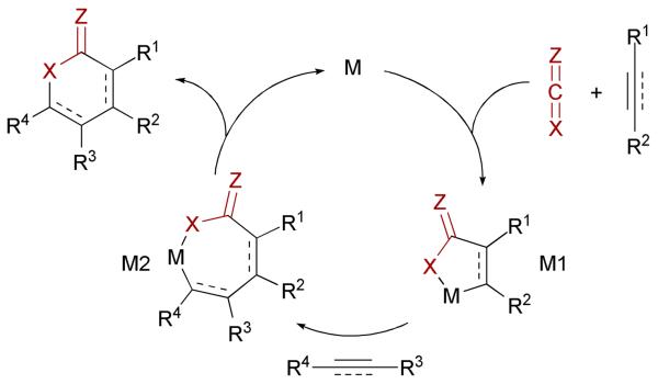 Scheme 1