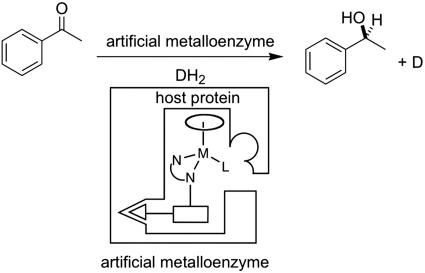 Scheme 1.