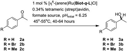 Scheme 3.