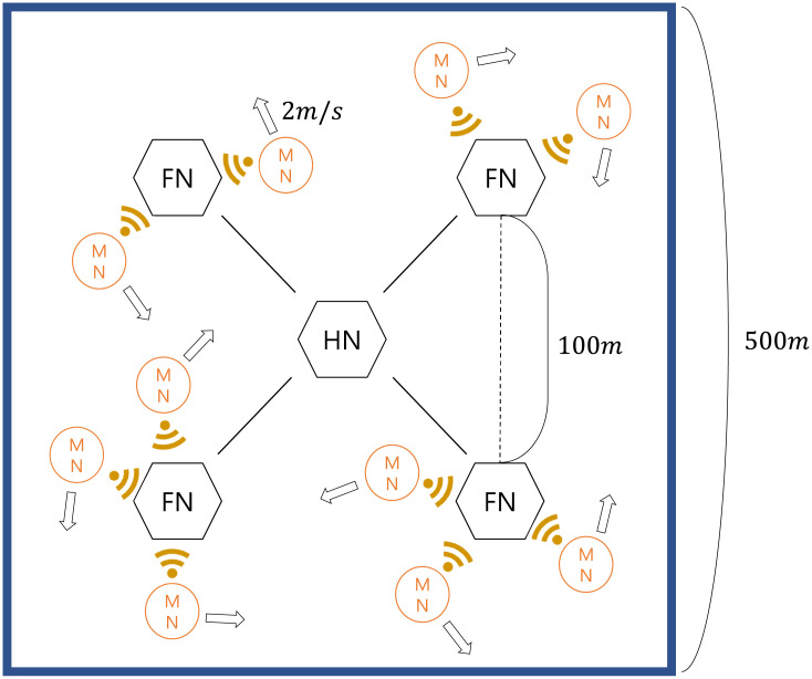 Fig 24