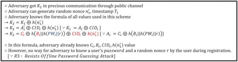 Fig 18