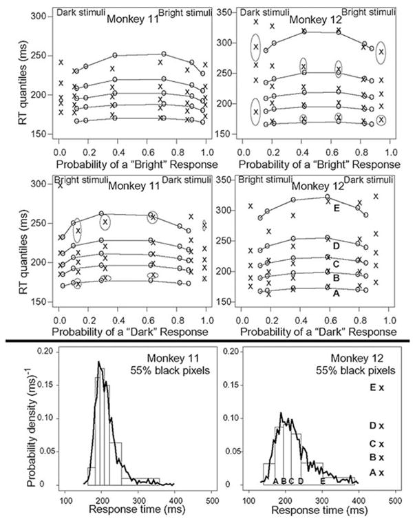 FIG. 8