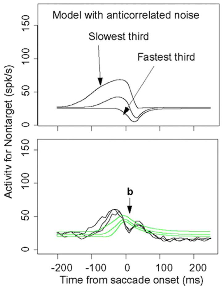 FIG. 14