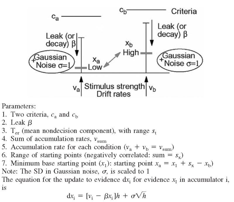 FIG. 6