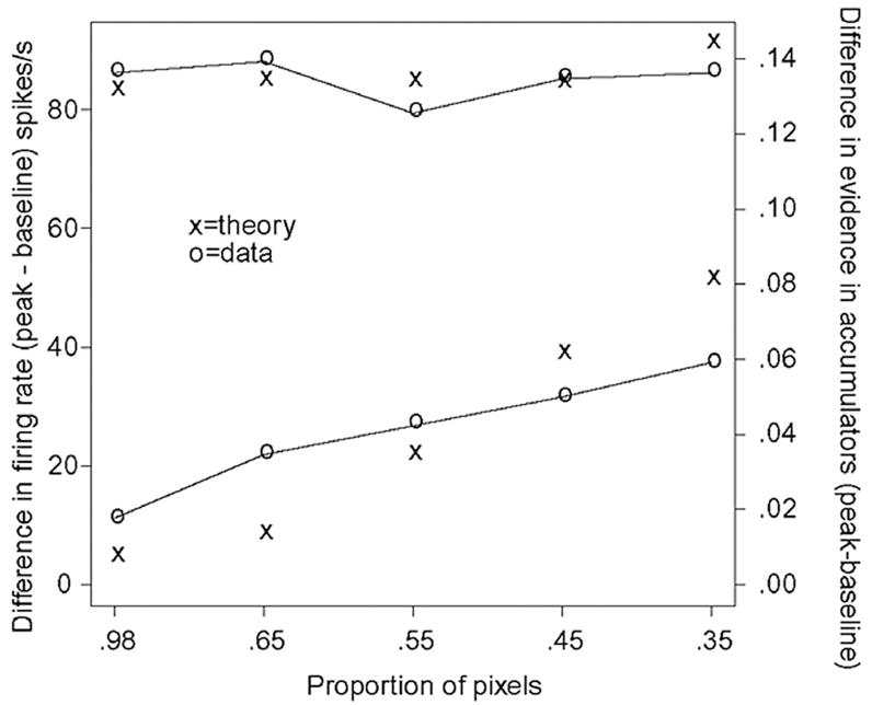 FIG. 13