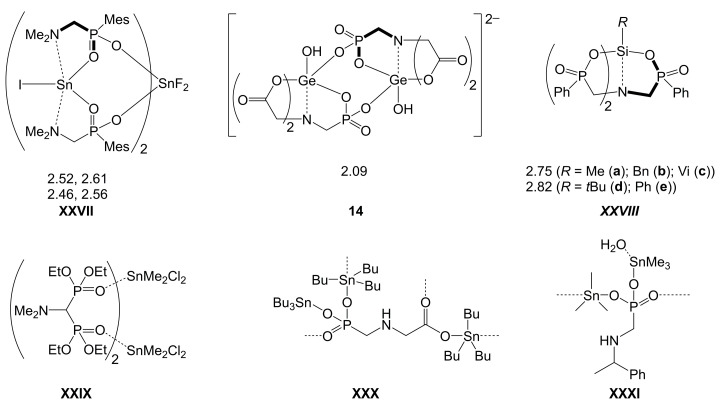 Figure 19