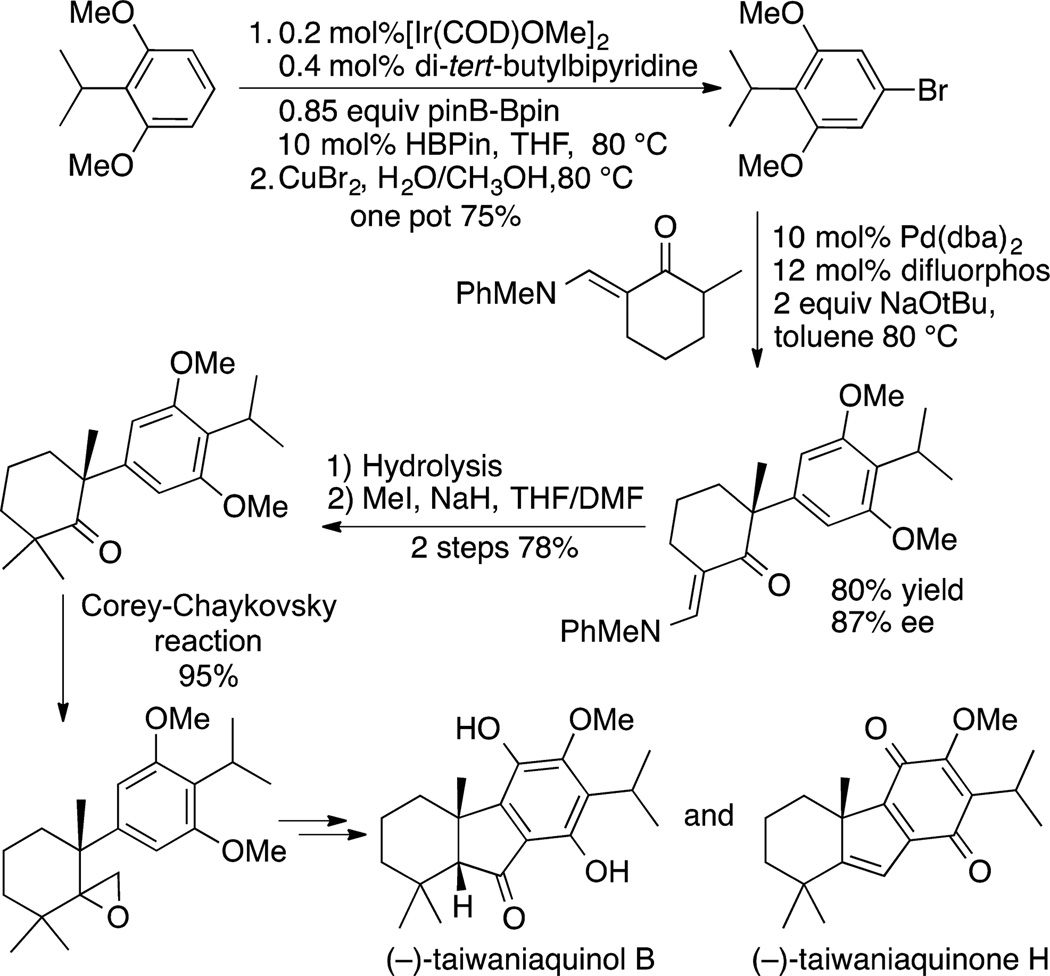 Scheme 3