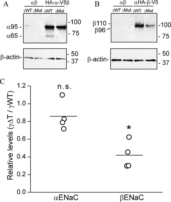 Figure 9.