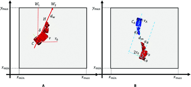 Fig. 4.