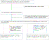 Fig. 2 |
