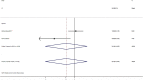 Figure 24