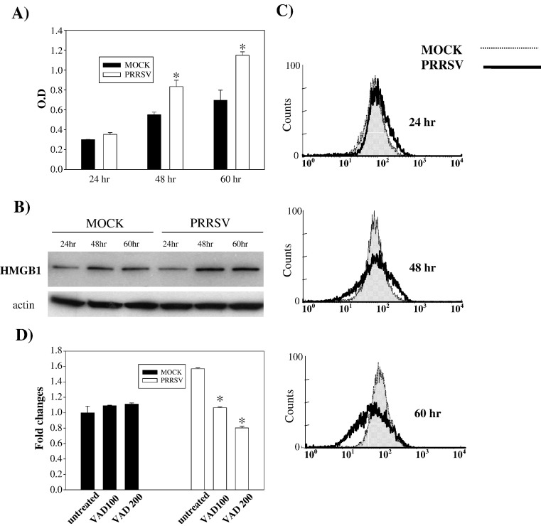 Fig. 10