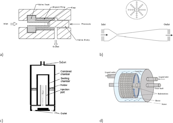 Fig. 10