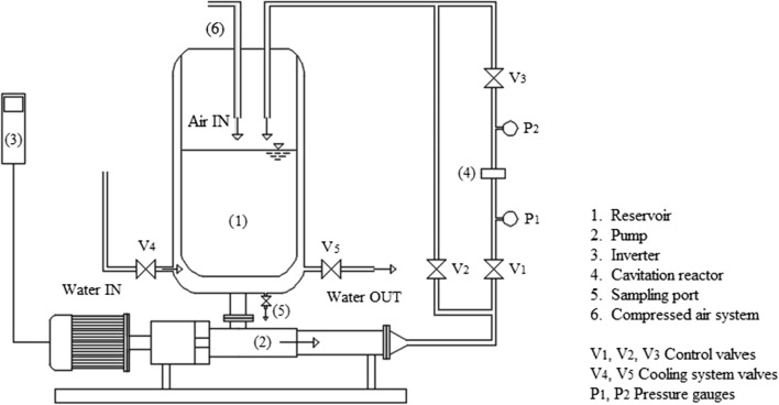 Fig. 11