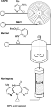 Scheme 1
