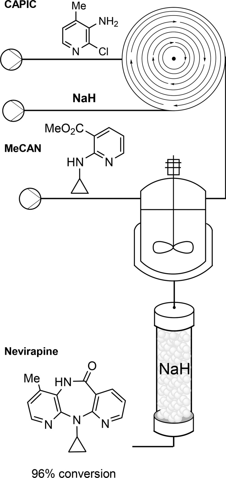 Scheme 1