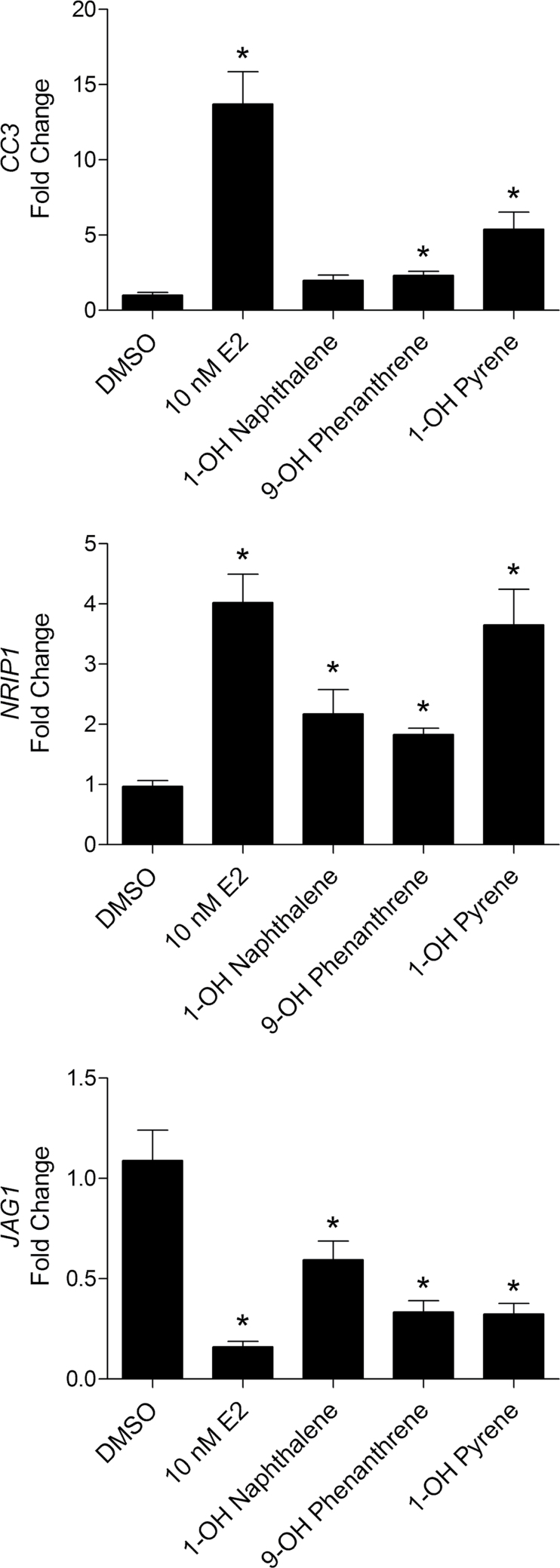 FIG. 6.