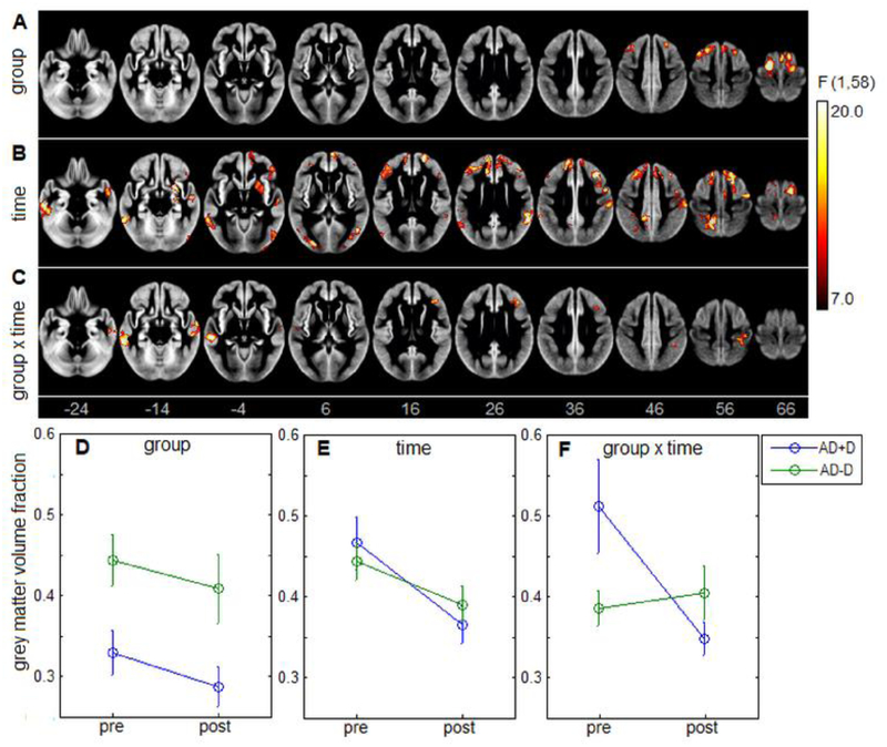 Figure 1: