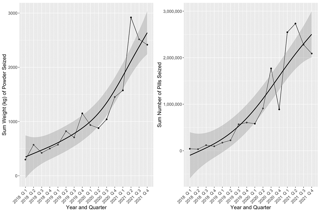 Fig. 2. :