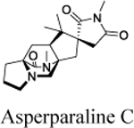 graphic file with name nihms-2063348-t0241.jpg