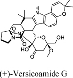 graphic file with name nihms-2063348-t0195.jpg