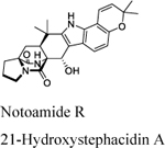 graphic file with name nihms-2063348-t0113.jpg