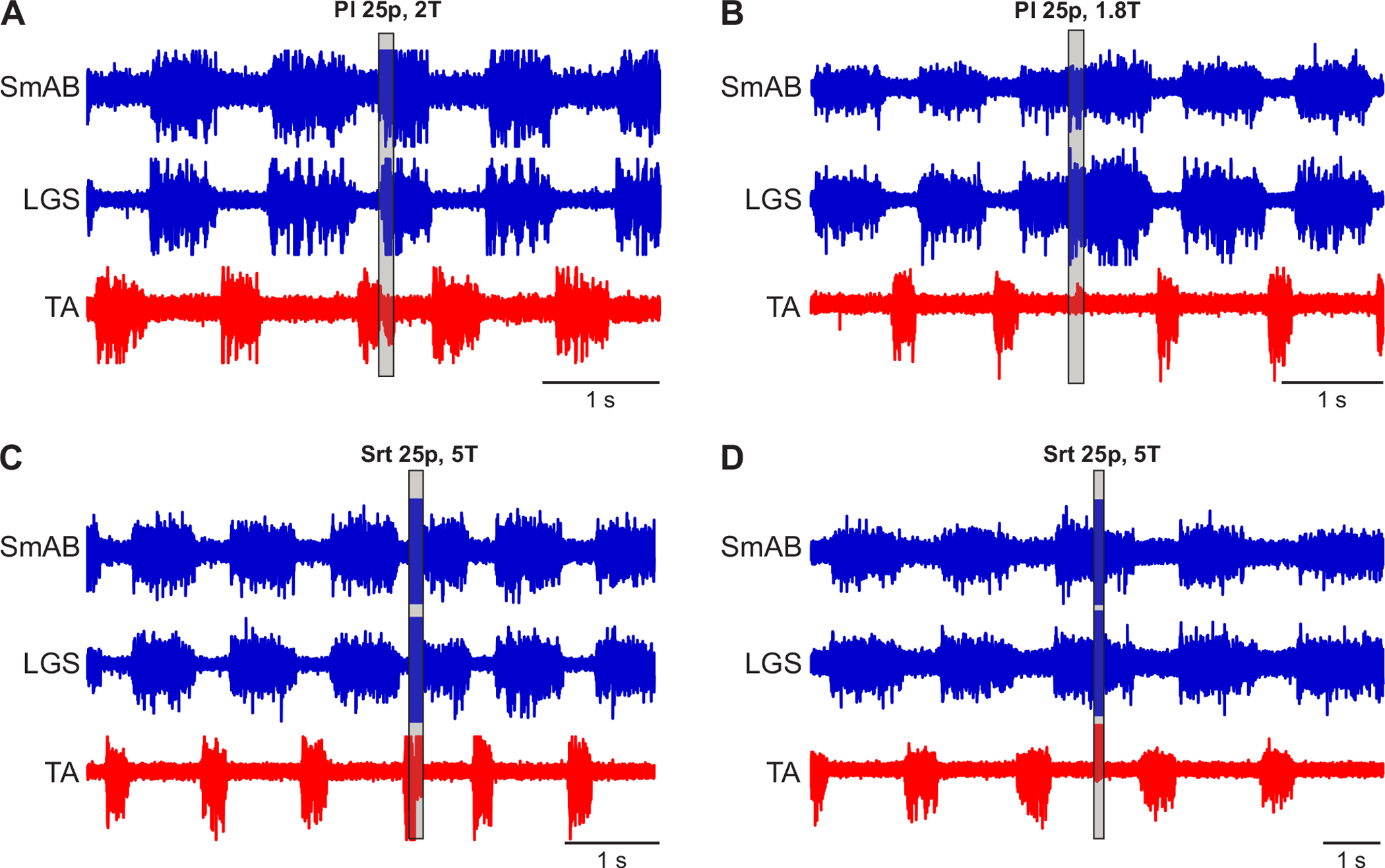 Figure 18.