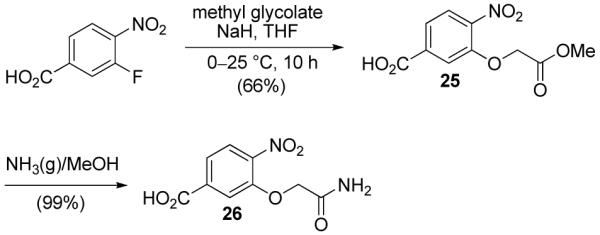 Scheme 2