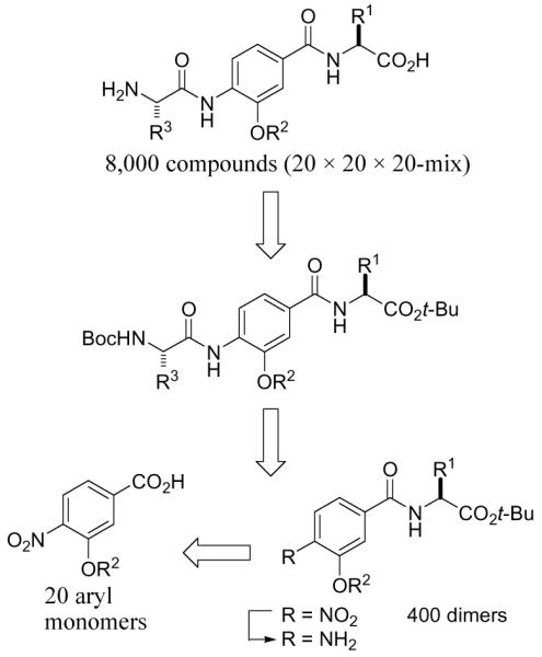 Scheme 1