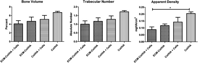 FIG. 9.