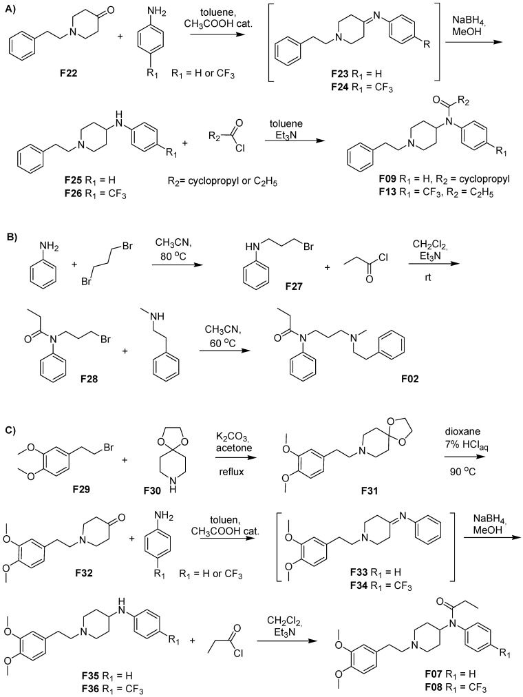 Figure 13