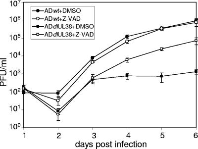 FIG. 8.