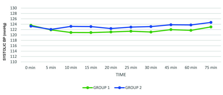 [Table/Fig-4]: