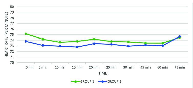 [Table/Fig-3]: