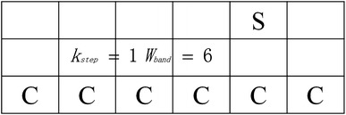 Fig. 4