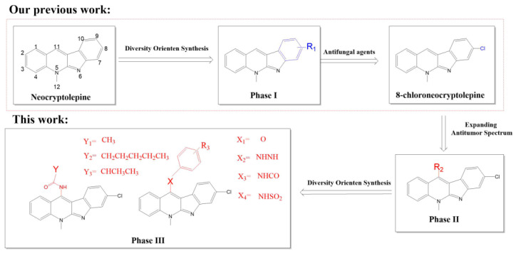 Scheme 1