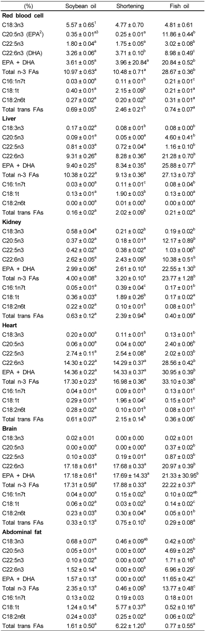 graphic file with name nrp-3-102-i004.jpg