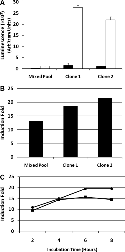 Fig. 3.