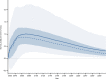 Extended Data Fig. 2