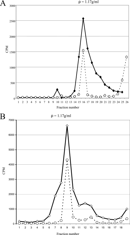 FIG. 5.