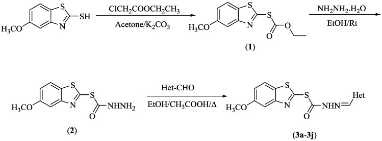 Scheme 1